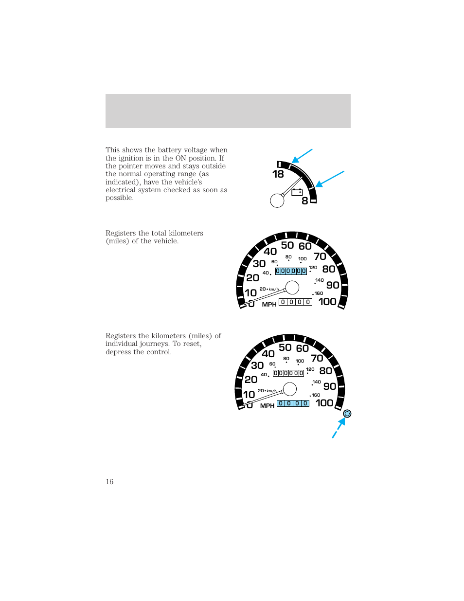 Instrumentation | FORD 2000 E-150 User Manual | Page 16 / 232