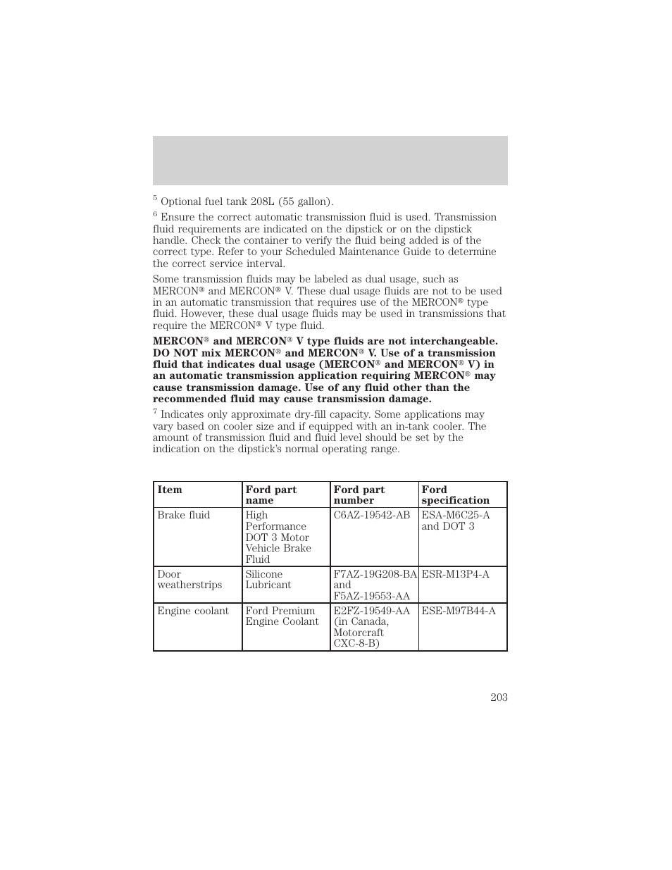 Capacities and specifications | FORD 2000 E-150 User Manual | Page 203 / 232
