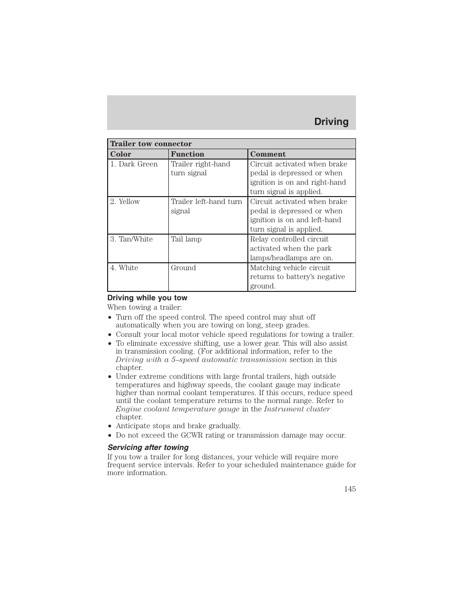 Driving | FORD 2003 Ranger User Manual | Page 145 / 256