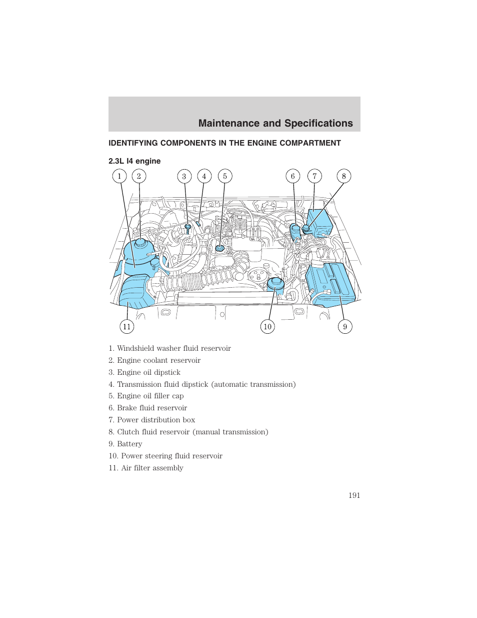 Maintenance and specifications | FORD 2003 Ranger User Manual | Page 191 / 256