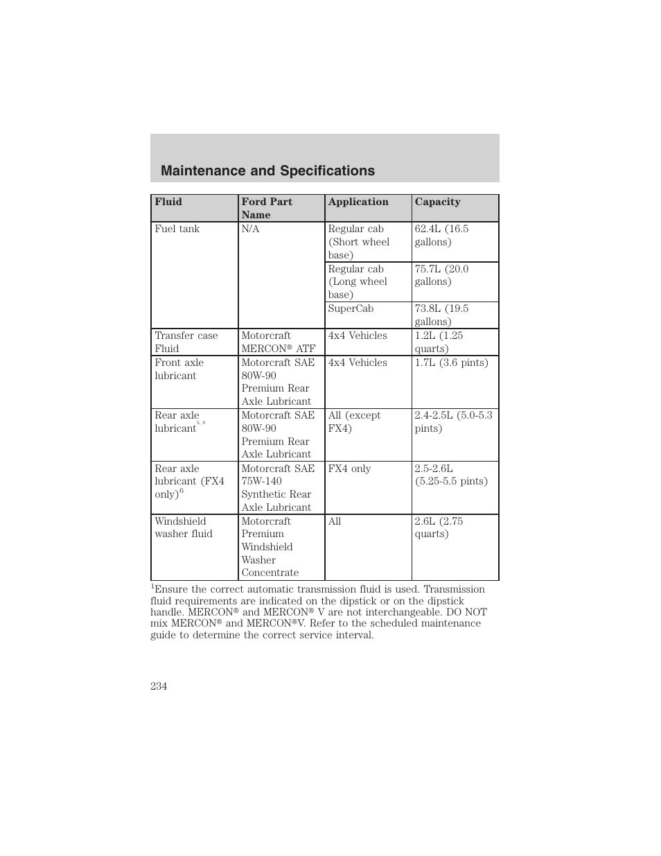 Maintenance and specifications | FORD 2003 Ranger User Manual | Page 234 / 256