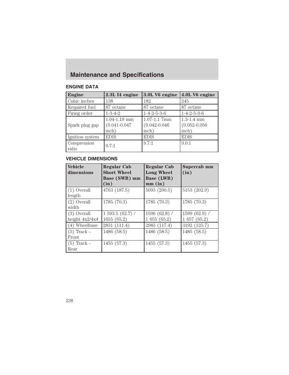 Maintenance and specifications | FORD 2003 Ranger User Manual | Page 238 / 256