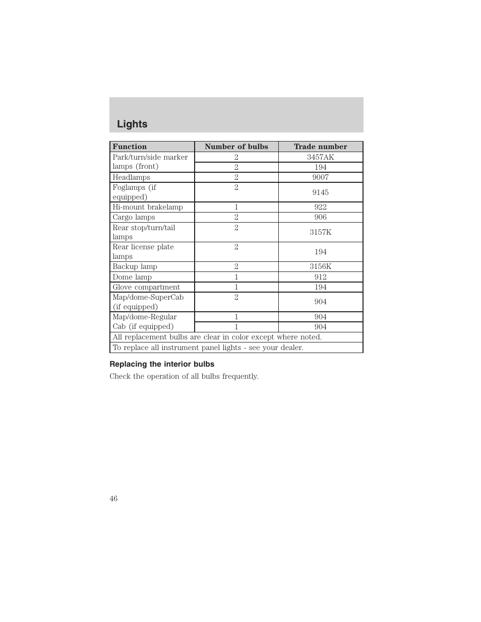 Lights | FORD 2003 Ranger User Manual | Page 46 / 256