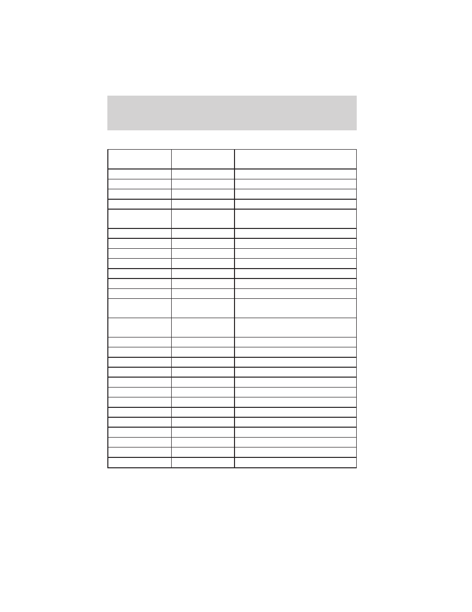 Roadside emergencies | FORD 2002 Explorer User Manual | Page 234 / 336