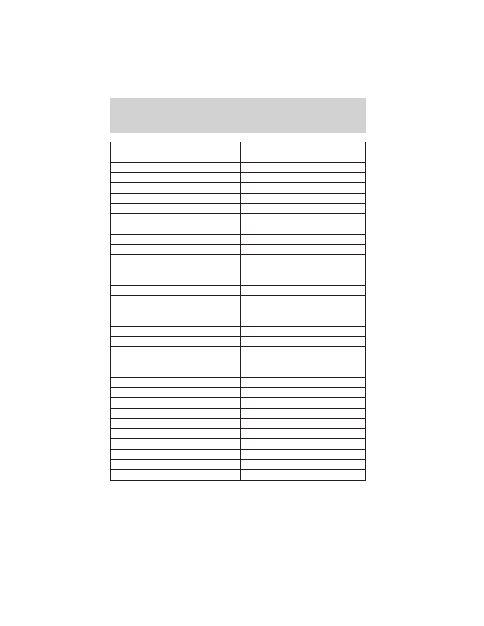 Roadside emergencies | FORD 2002 Explorer User Manual | Page 235 / 336