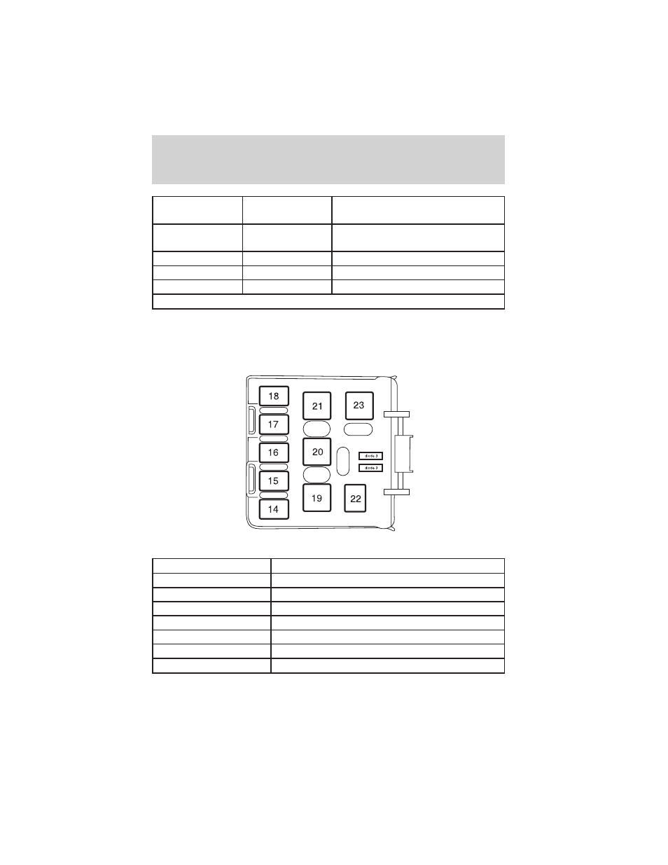 Roadside emergencies | FORD 2002 Explorer User Manual | Page 236 / 336