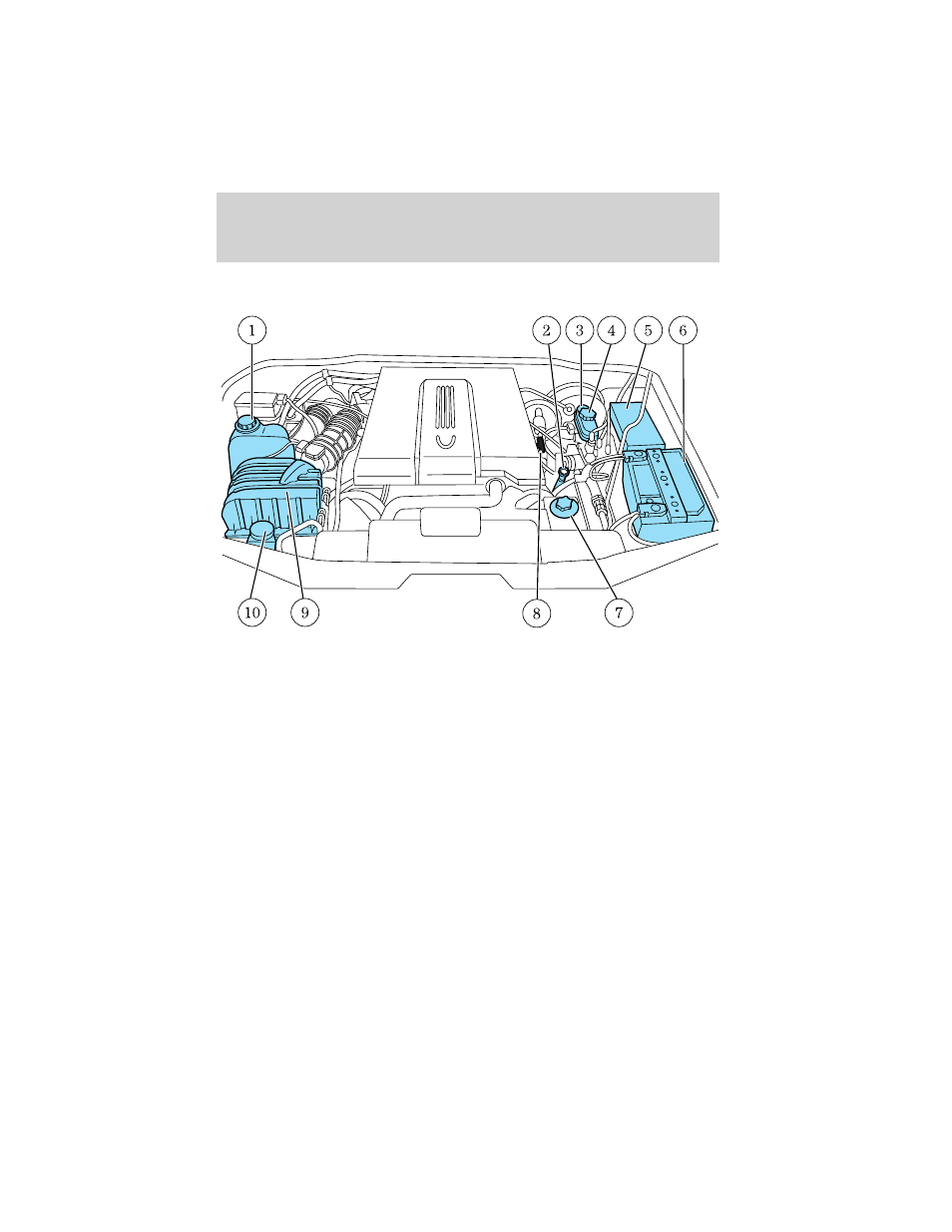 Maintenance and care | FORD 2002 Explorer User Manual | Page 255 / 336