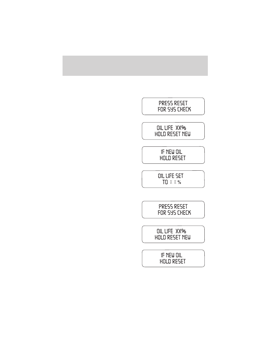 Instrumentation | FORD 2002 Explorer User Manual | Page 29 / 336