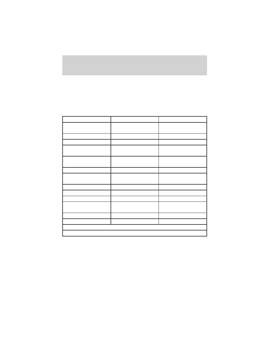 Maintenance and care | FORD 2002 Explorer User Manual | Page 296 / 336