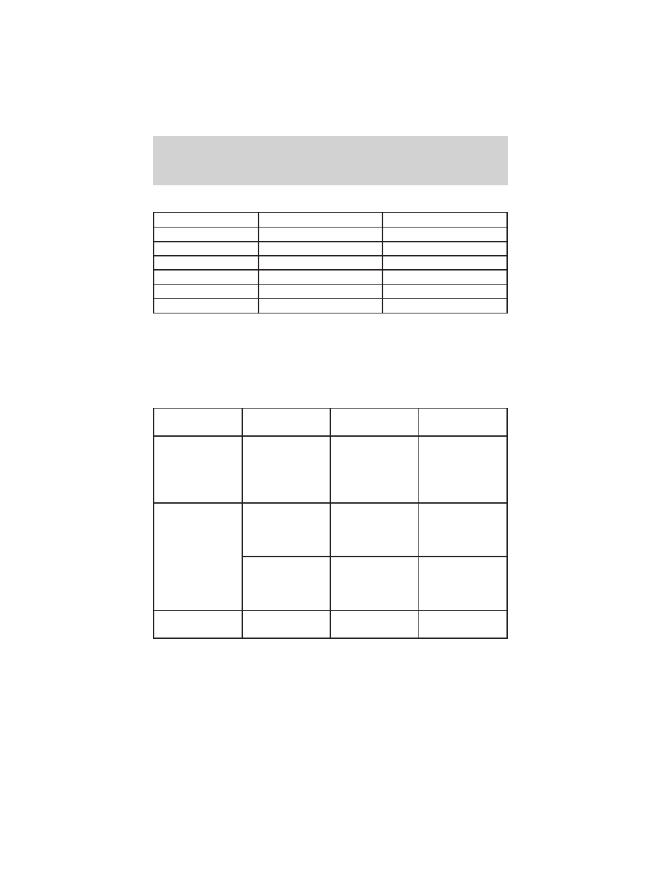 Capacities and specifications | FORD 2002 Explorer User Manual | Page 304 / 336