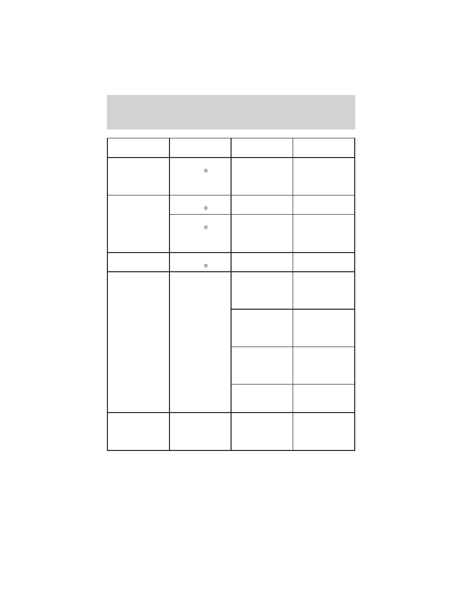 Capacities and specifications | FORD 2002 Explorer User Manual | Page 305 / 336