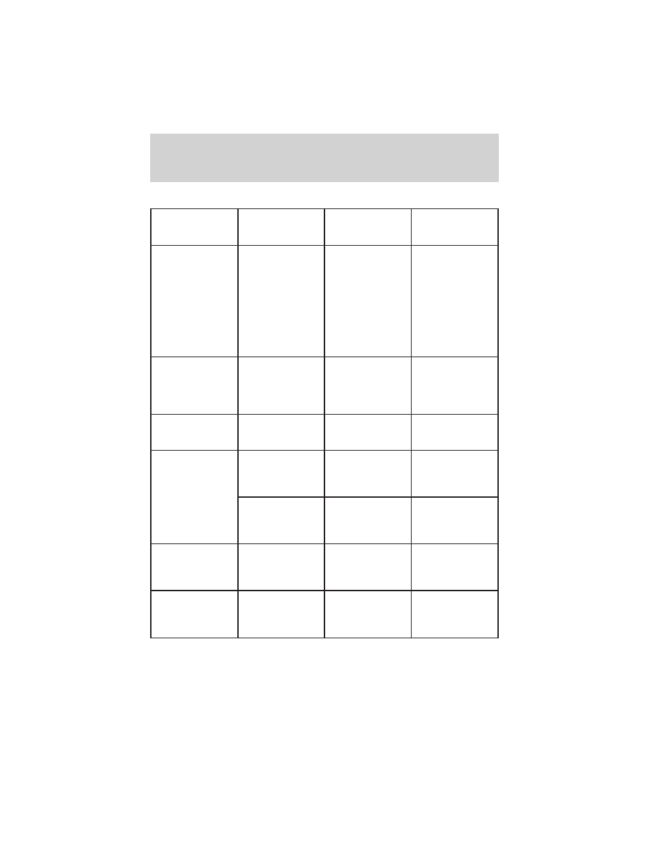 Capacities and specifications | FORD 2002 Explorer User Manual | Page 307 / 336