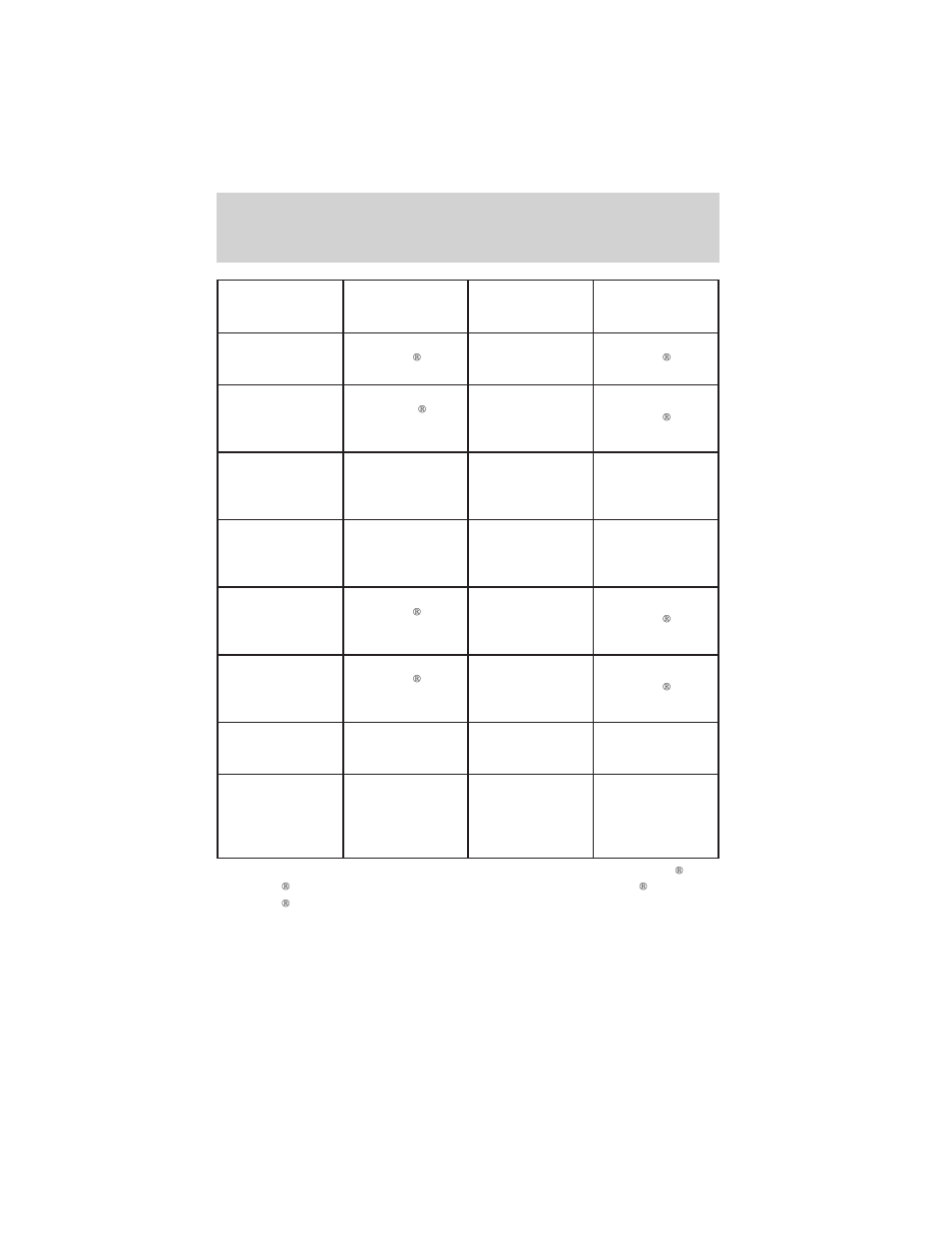 Capacities and specifications | FORD 2002 Explorer User Manual | Page 308 / 336
