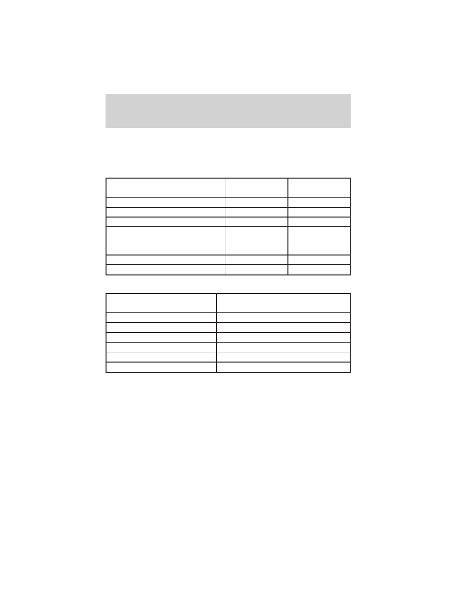 Capacities and specifications | FORD 2002 Explorer User Manual | Page 309 / 336