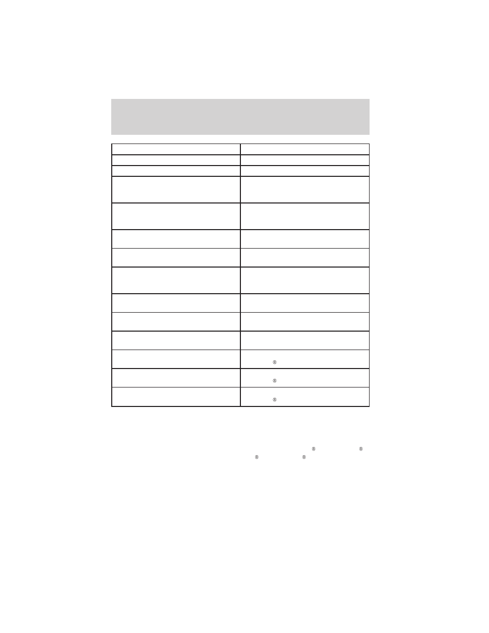 Filling station information | FORD 2002 Explorer User Manual | Page 336 / 336