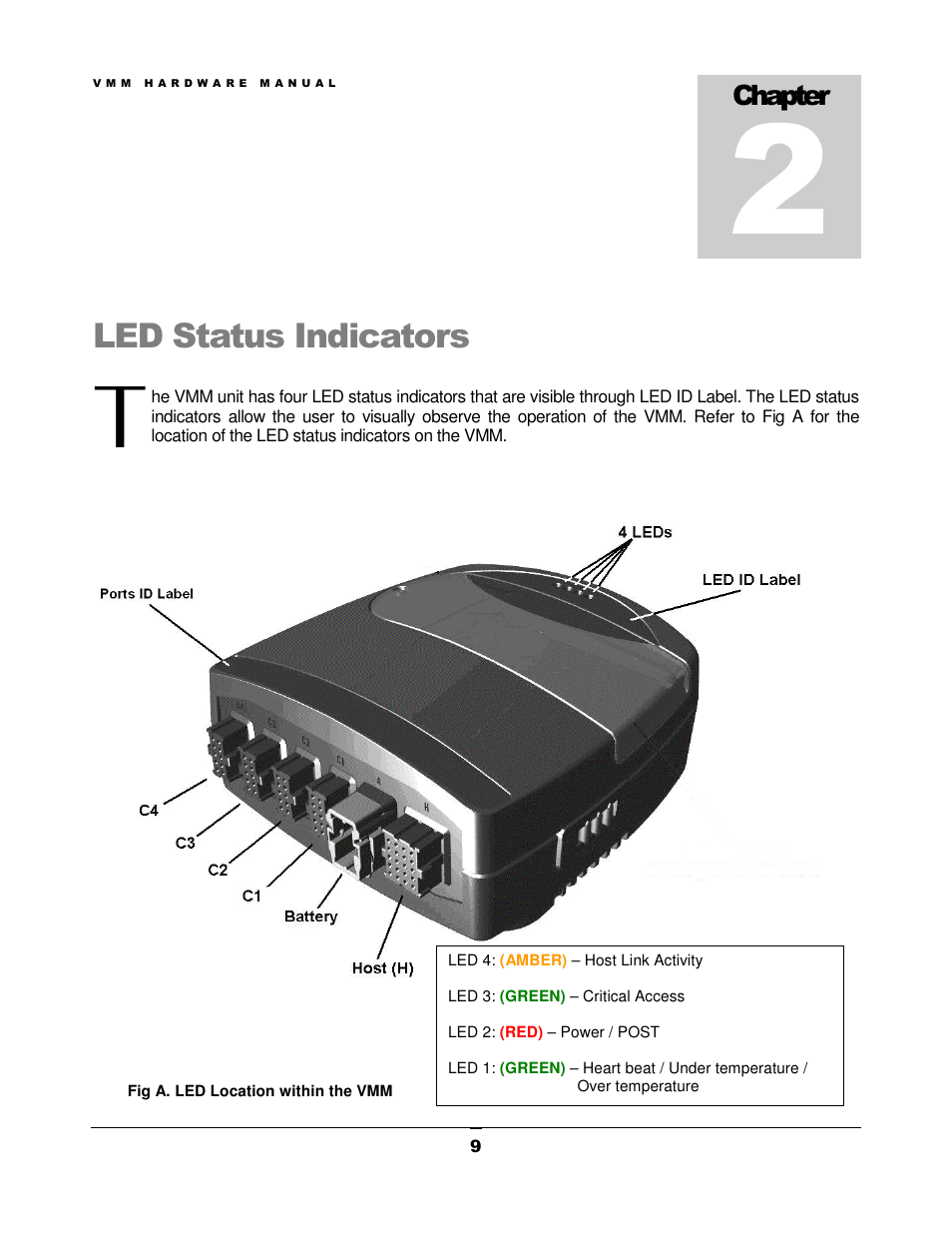 FORD VMM User Manual | Page 12 / 27