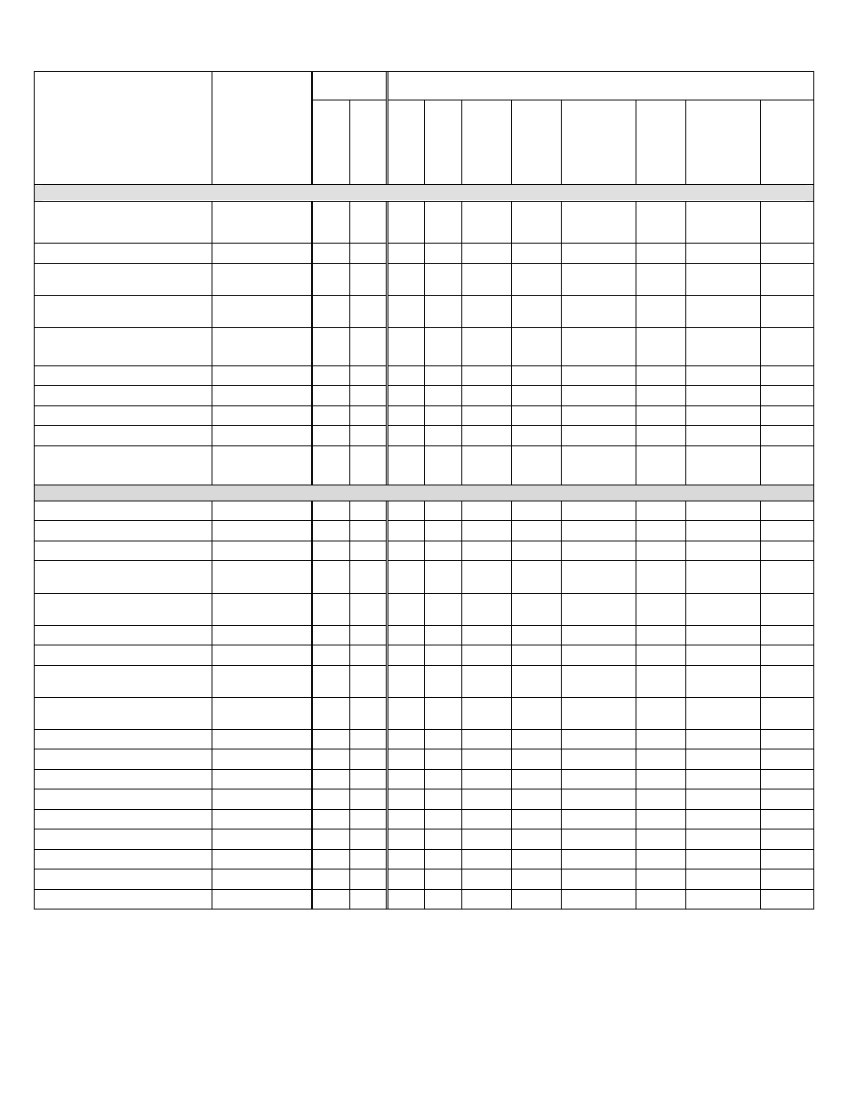 Towing specification and illustration table | FORD 2010 User Manual | Page 4 / 6