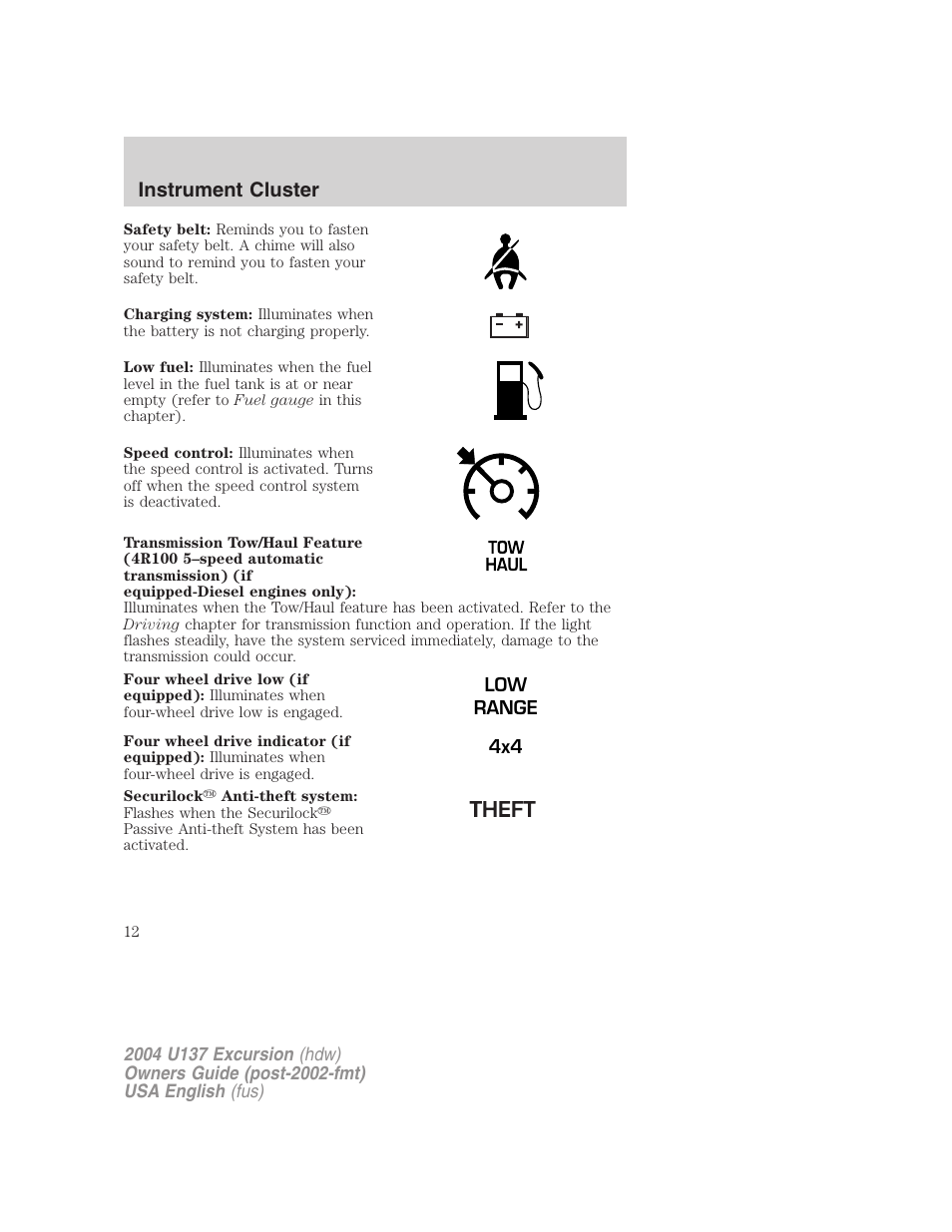 Instrument cluster | FORD 2004 Excursion User Manual | Page 12 / 264
