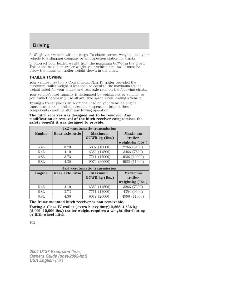 Driving | FORD 2004 Excursion User Manual | Page 162 / 264