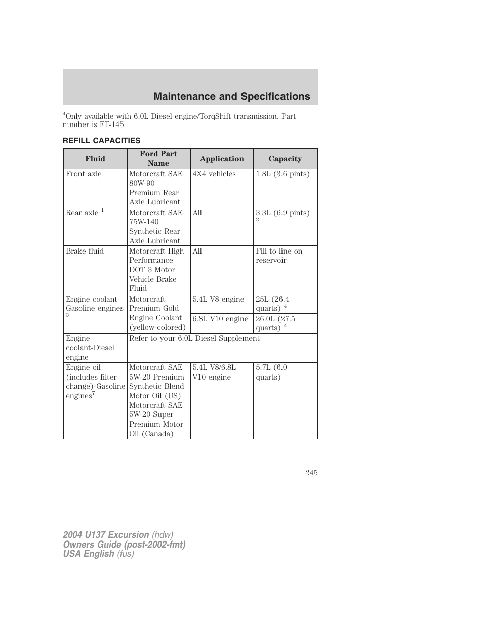 Maintenance and specifications | FORD 2004 Excursion User Manual | Page 245 / 264