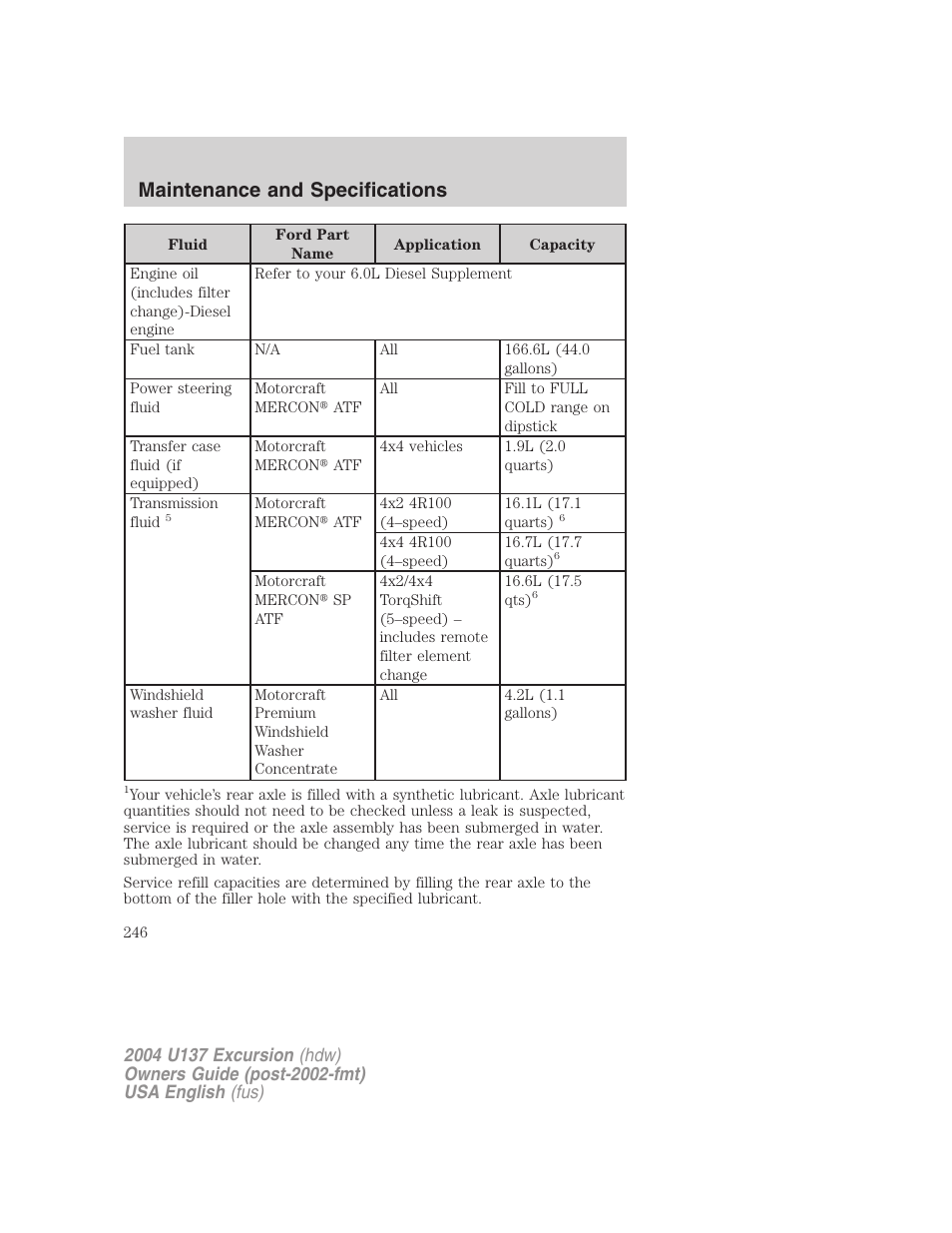 Maintenance and specifications | FORD 2004 Excursion User Manual | Page 246 / 264