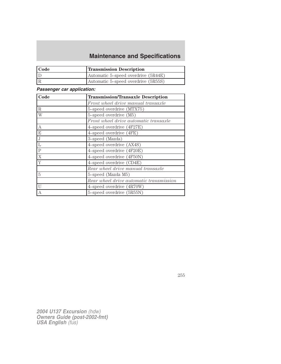 Maintenance and specifications | FORD 2004 Excursion User Manual | Page 255 / 264