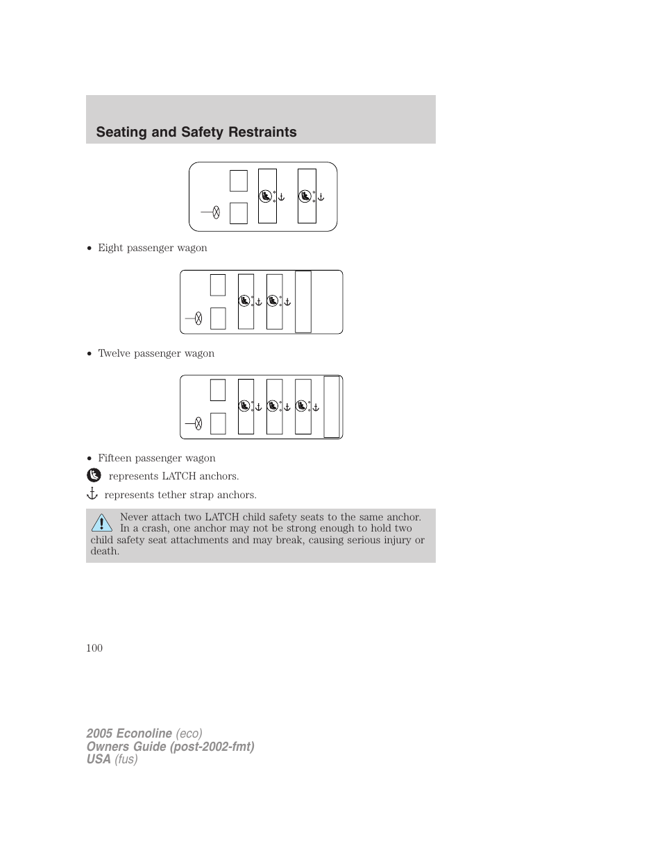 Seating and safety restraints | FORD 2005 E-150 User Manual | Page 100 / 248
