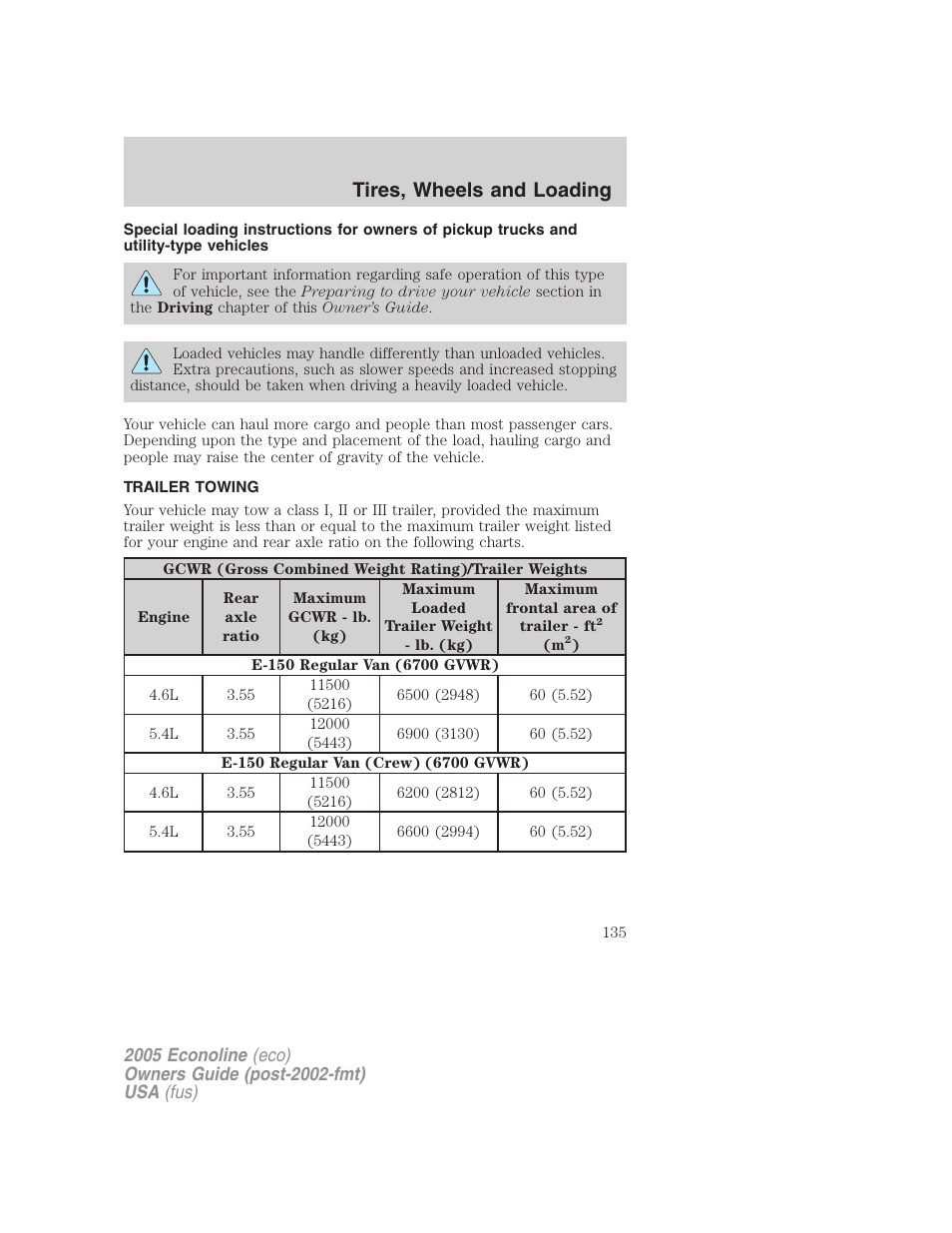 Trailer towing, Tires, wheels and loading | FORD 2005 E-150 User Manual | Page 135 / 248