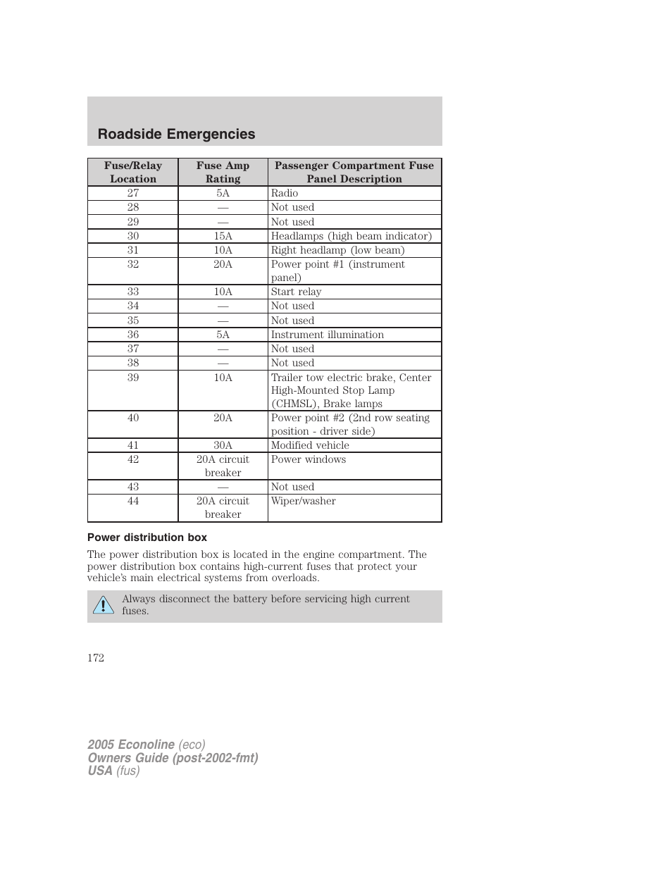 Power distribution box, Roadside emergencies | FORD 2005 E-150 User Manual | Page 172 / 248