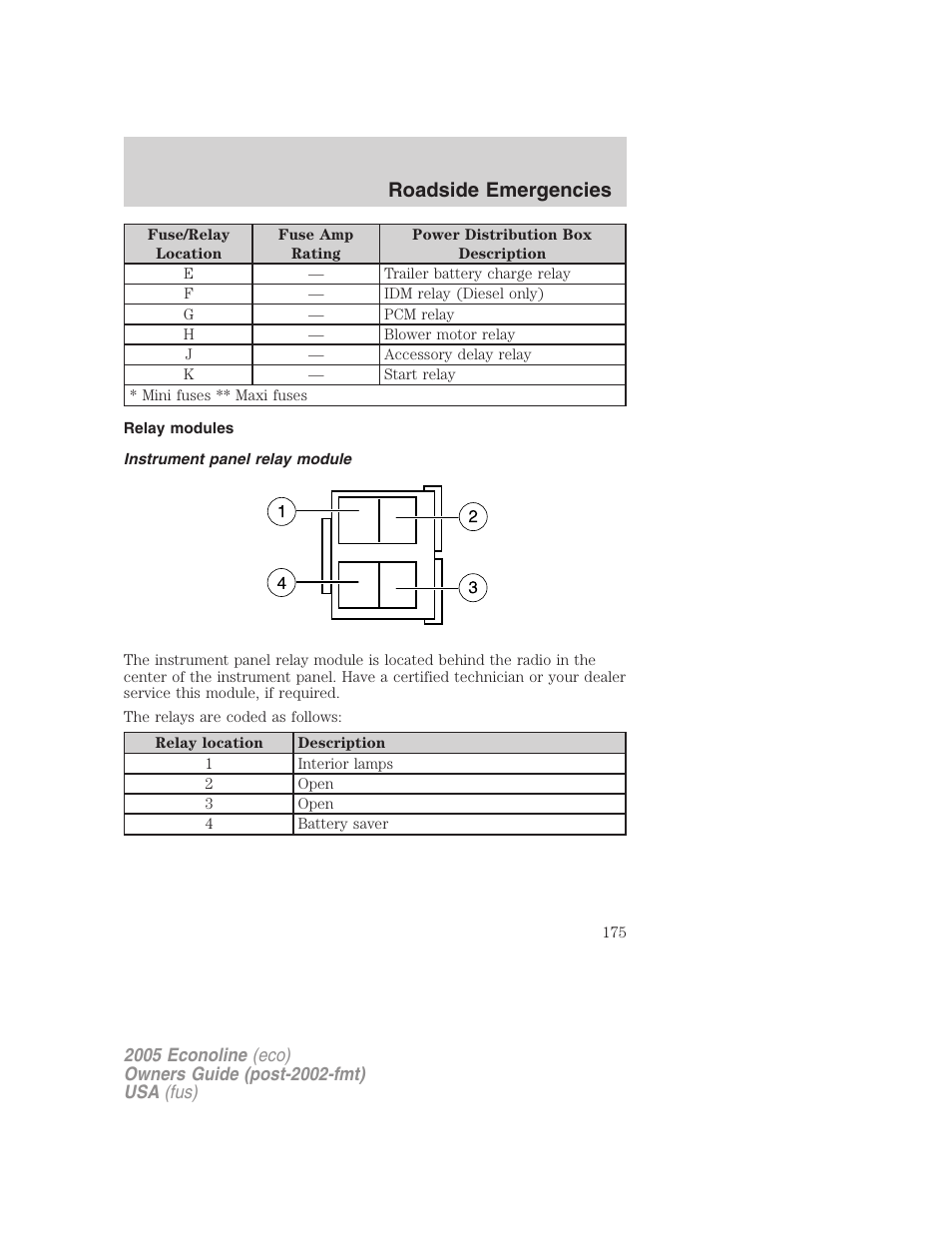 Relay modules, Instrument panel relay module, Roadside emergencies | FORD 2005 E-150 User Manual | Page 175 / 248