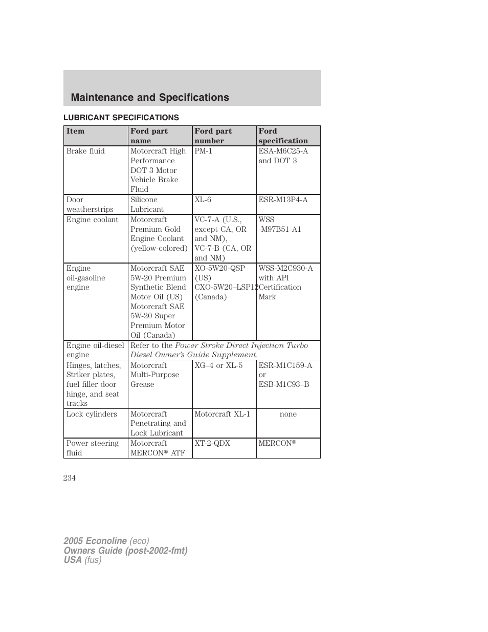 Lubricant specifications, Maintenance and specifications | FORD 2005 E-150 User Manual | Page 234 / 248