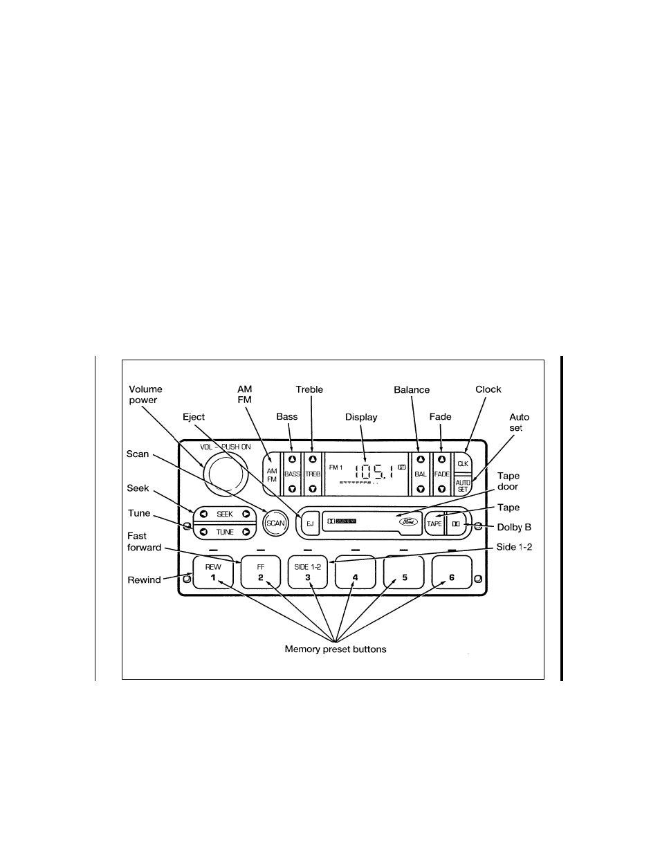 Electronic sound systems | FORD Ranger User Manual | Page 127 / 369