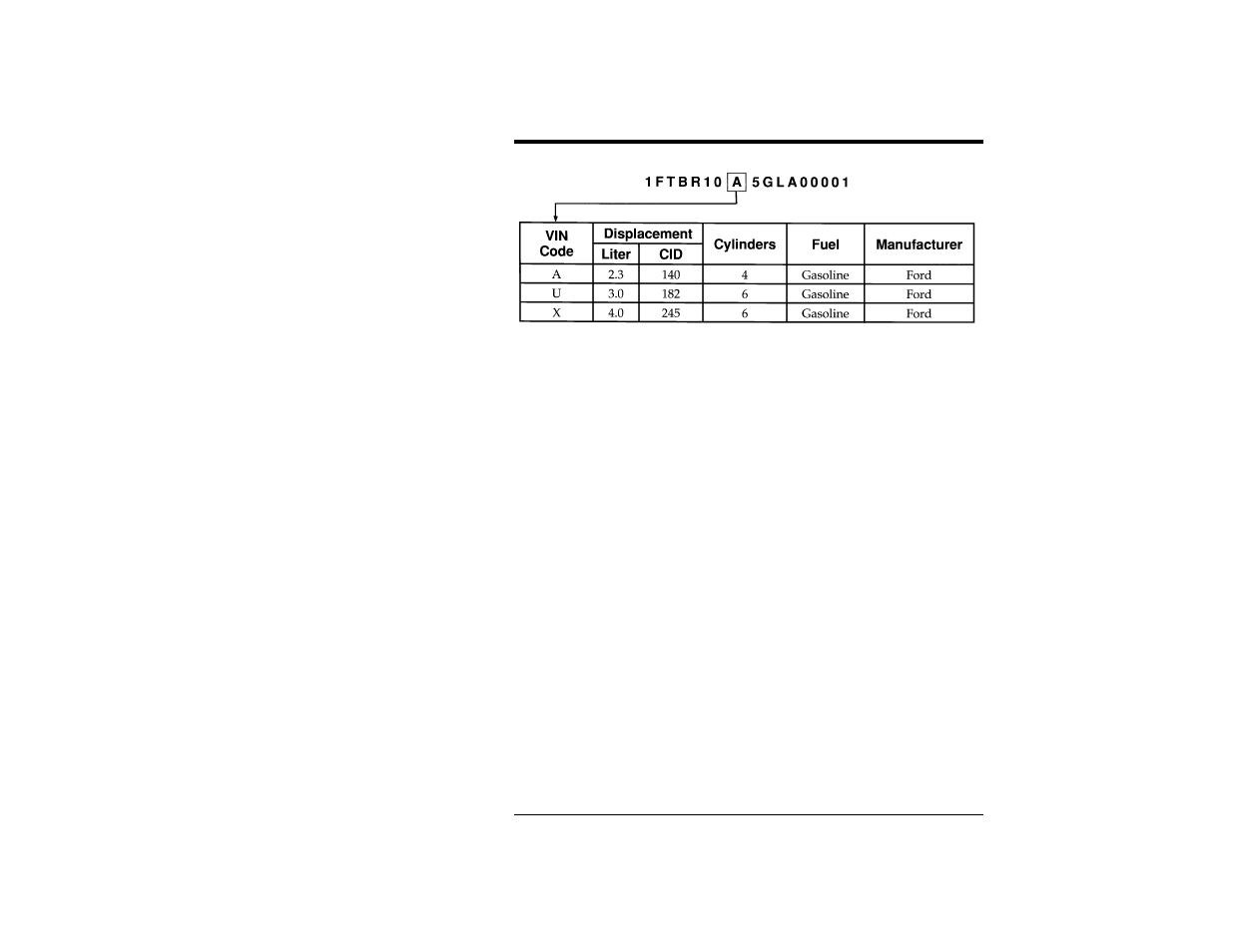 FORD Ranger User Manual | Page 204 / 369