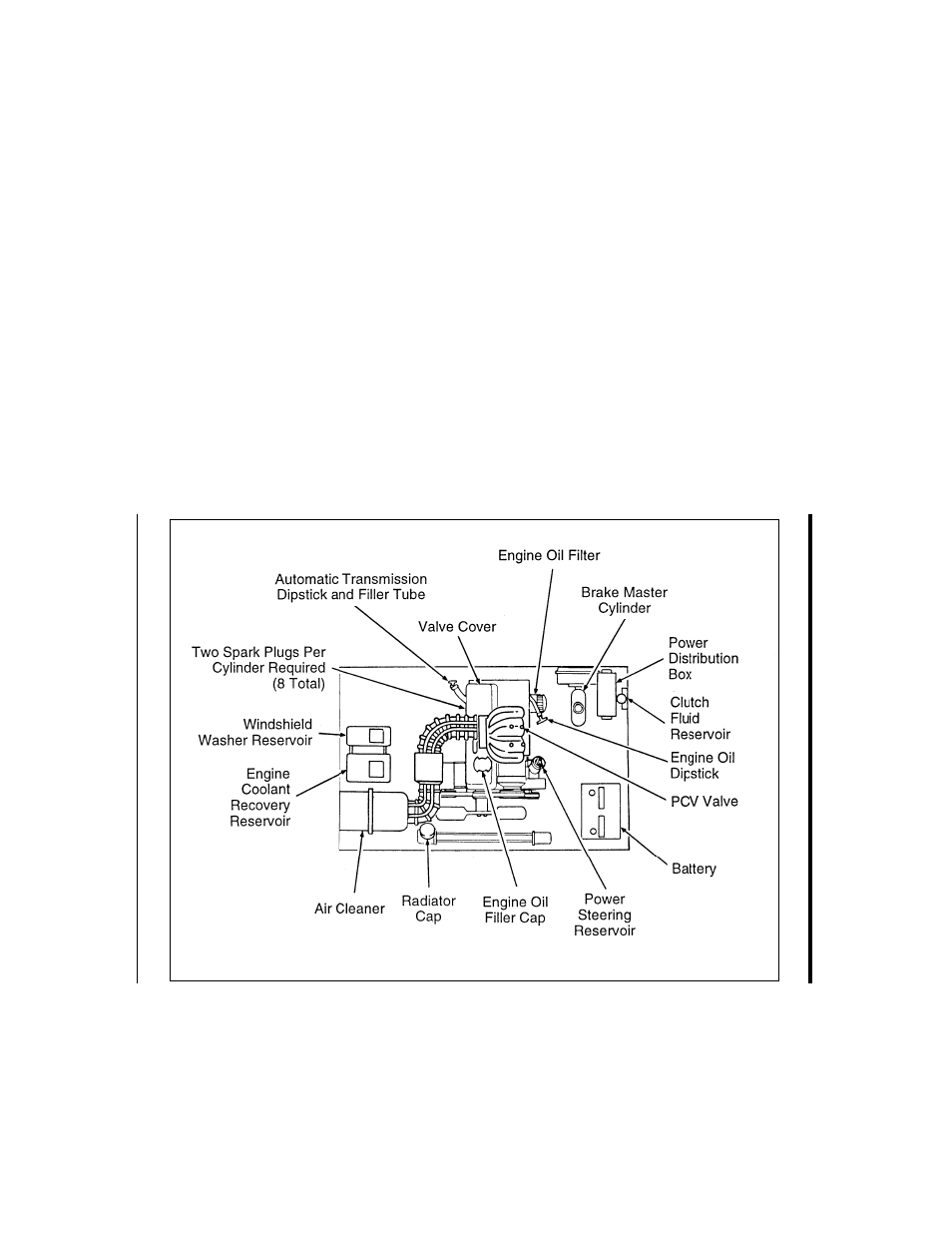 Servicing your ranger | FORD Ranger User Manual | Page 262 / 369