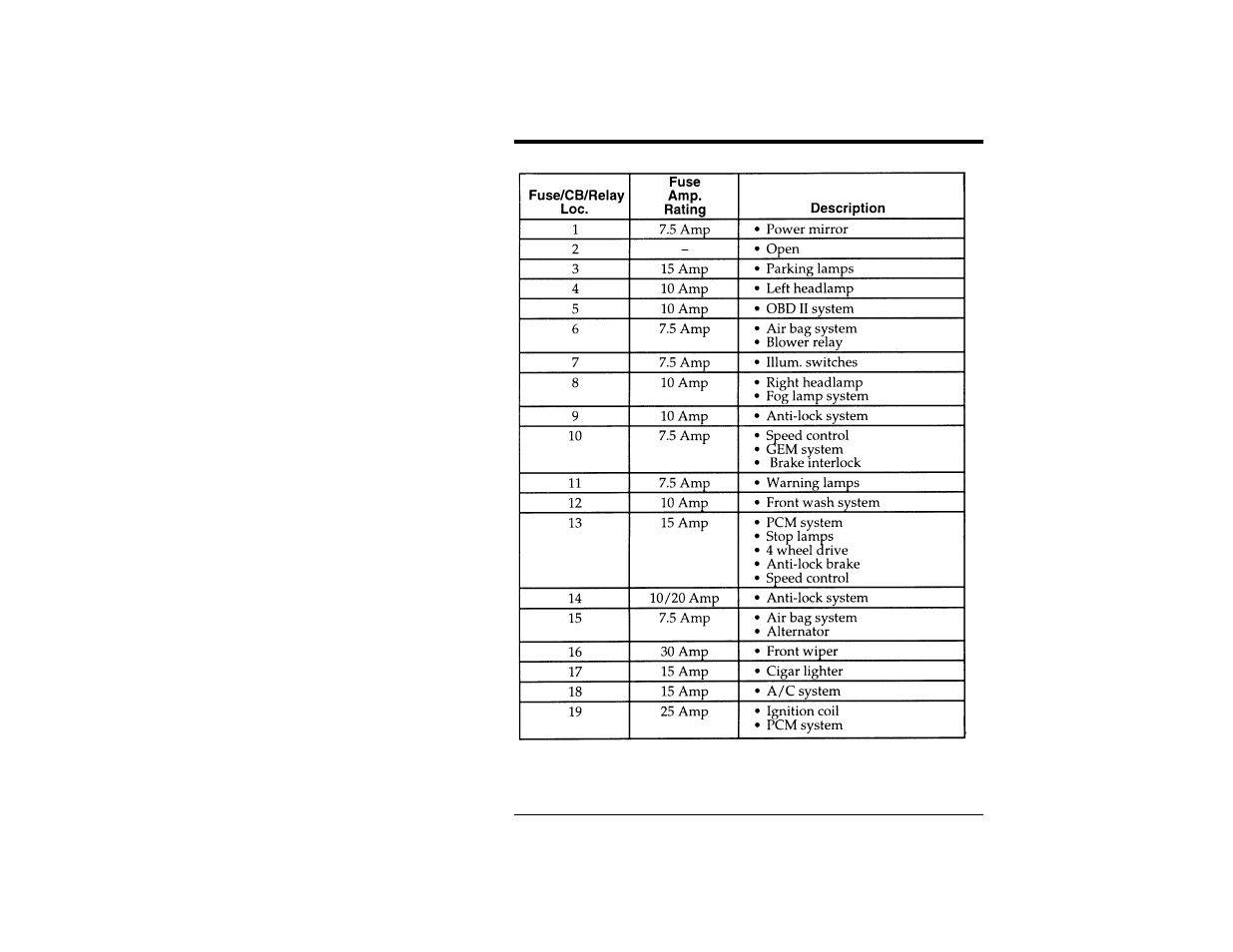 Servicing your ranger | FORD Ranger User Manual | Page 310 / 369