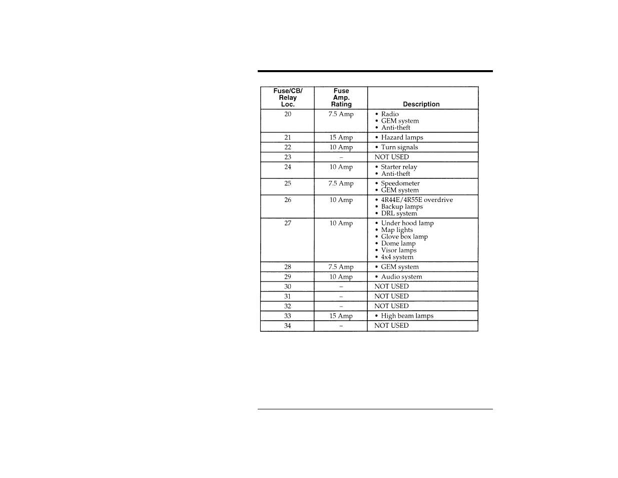 FORD Ranger User Manual | Page 311 / 369