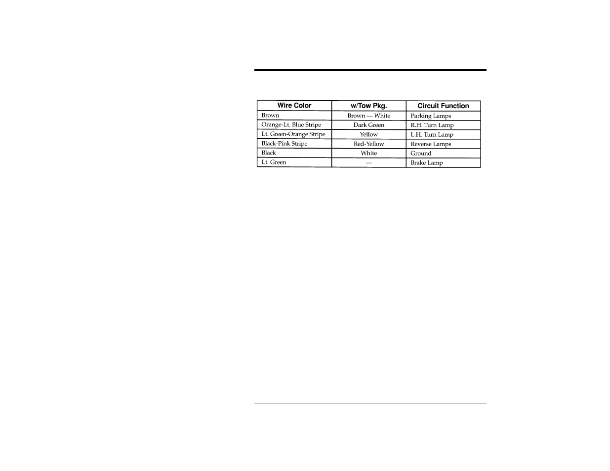 Servicing your ranger | FORD Ranger User Manual | Page 322 / 369
