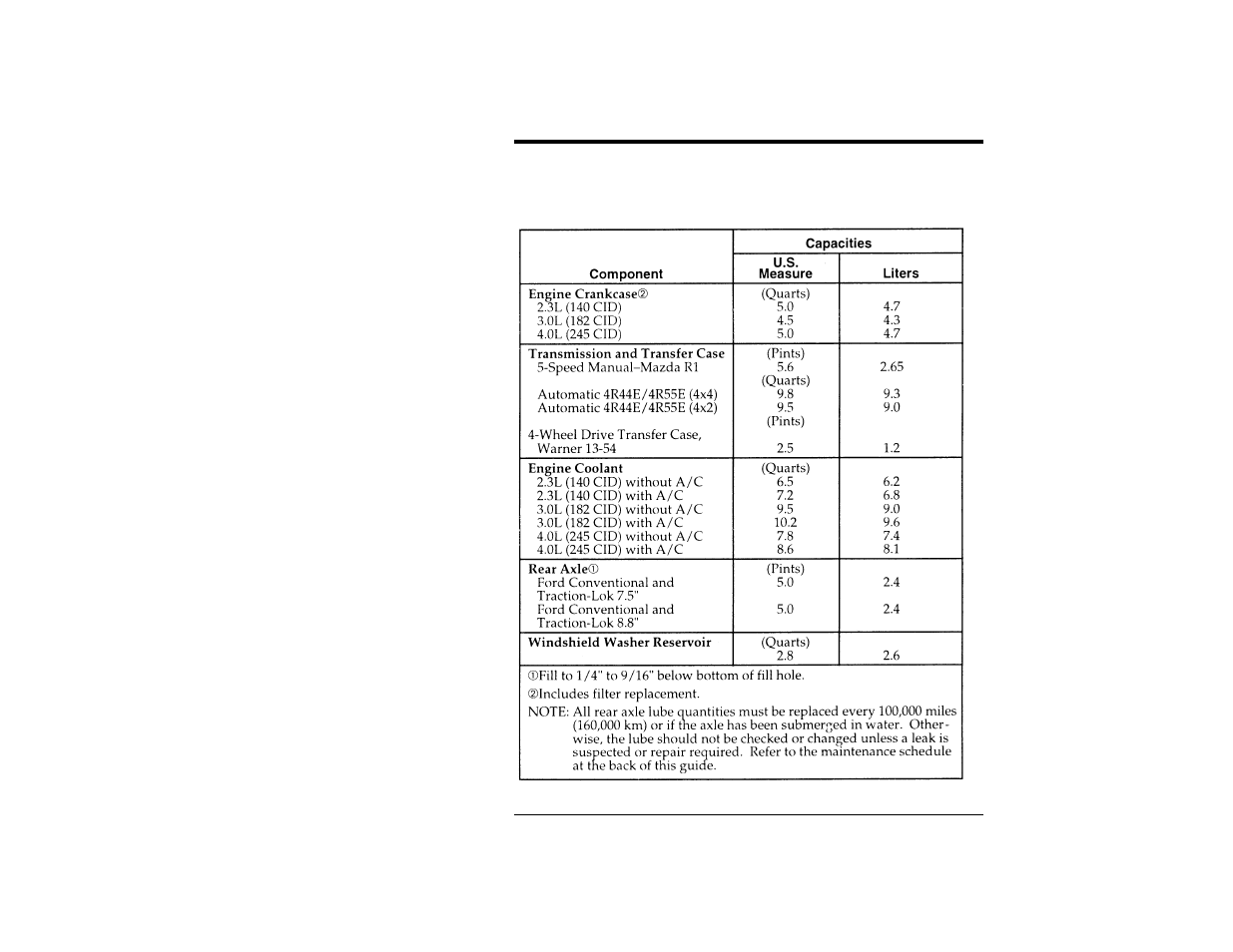 FORD Ranger User Manual | Page 327 / 369