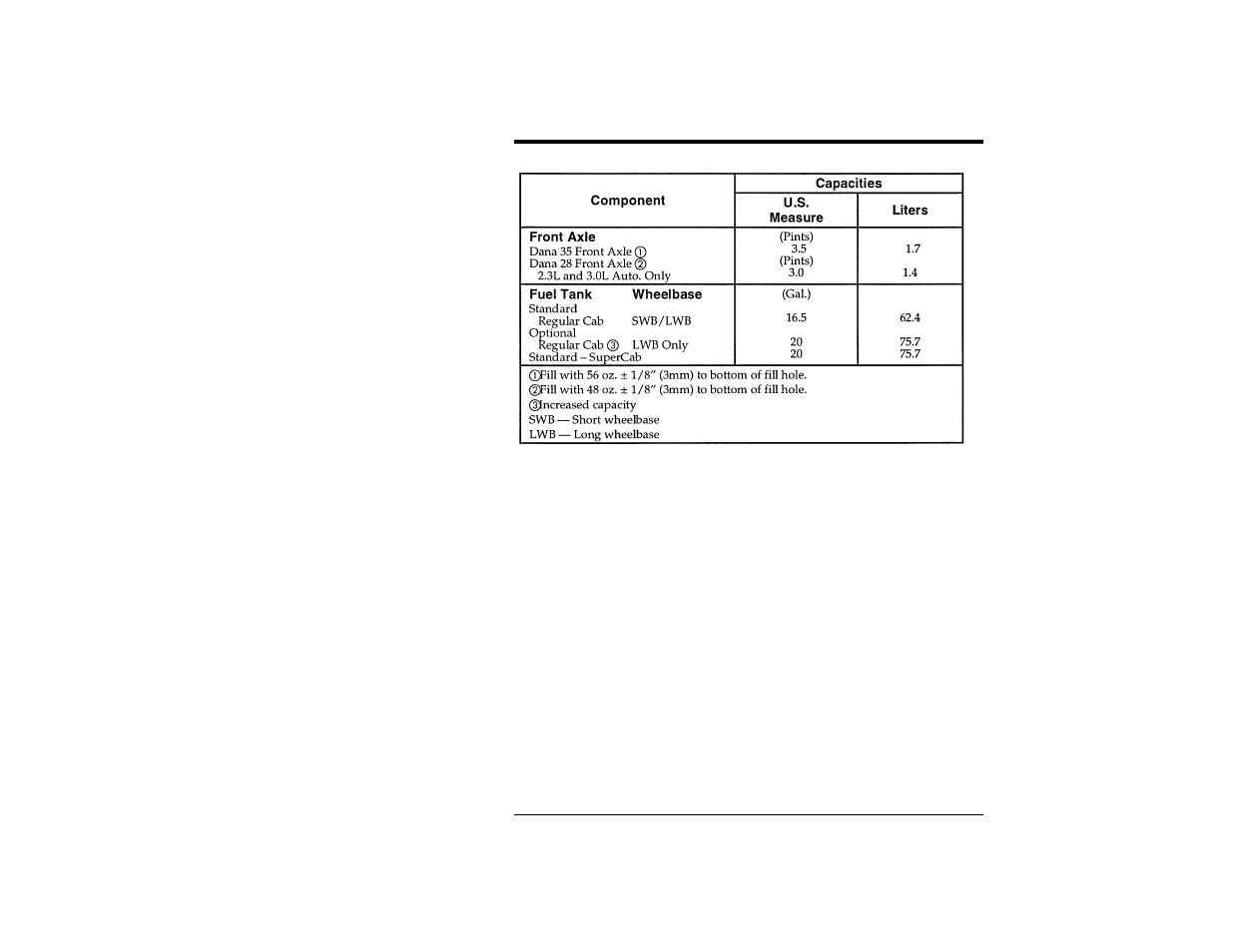 Servicing your ranger | FORD Ranger User Manual | Page 328 / 369