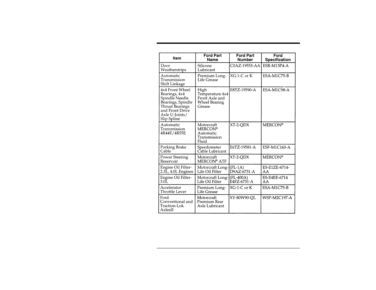 FORD Ranger User Manual | Page 331 / 369