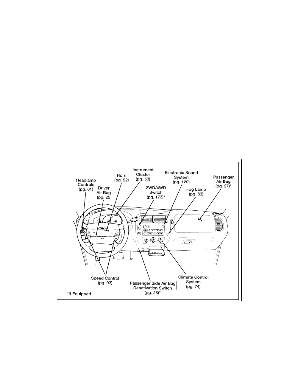 FORD Ranger User Manual | Page 341 / 369