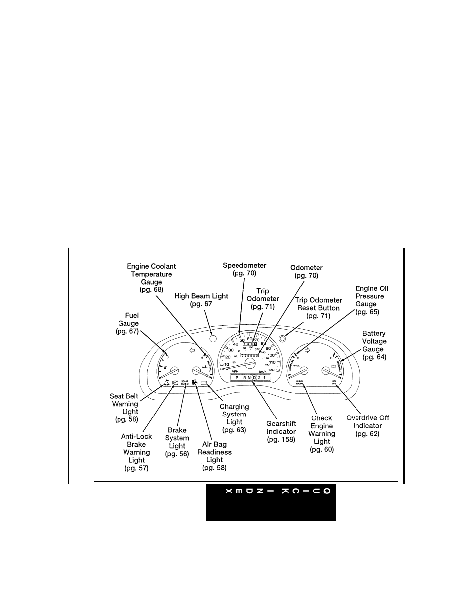 FORD Ranger User Manual | Page 342 / 369