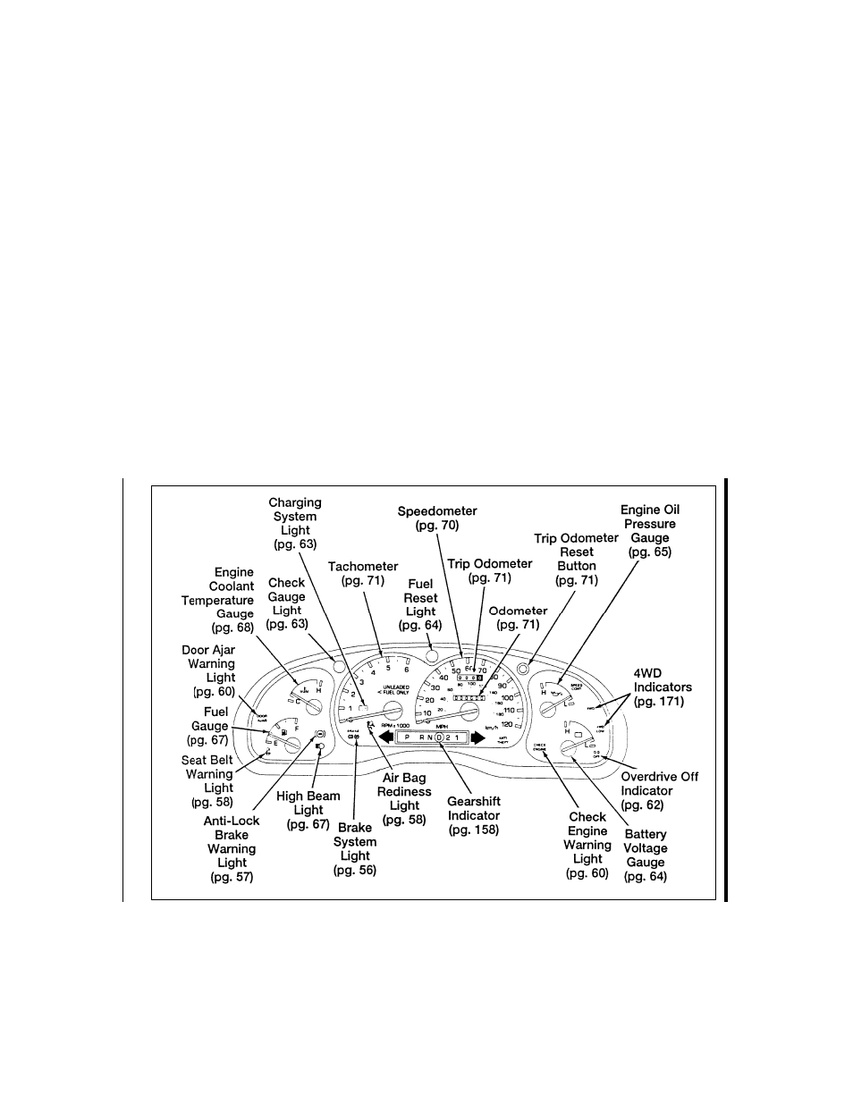 FORD Ranger User Manual | Page 343 / 369