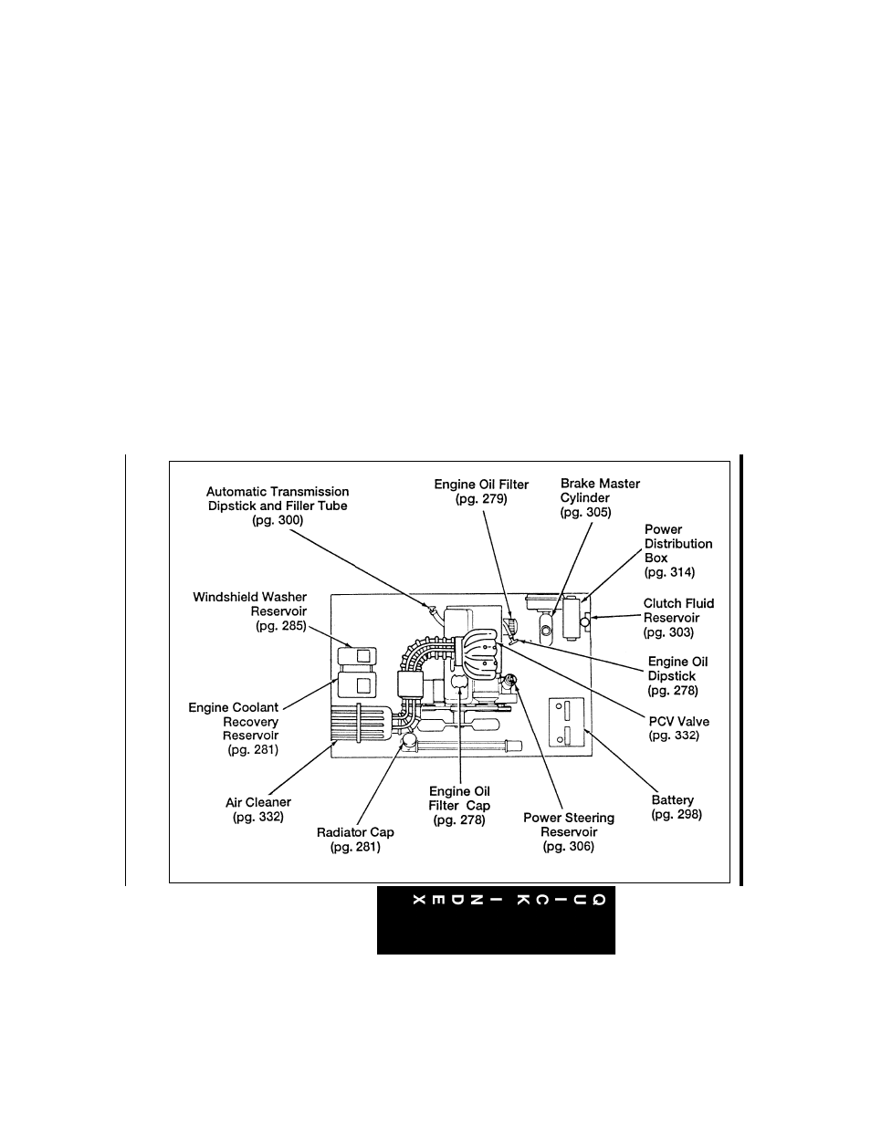 FORD Ranger User Manual | Page 344 / 369