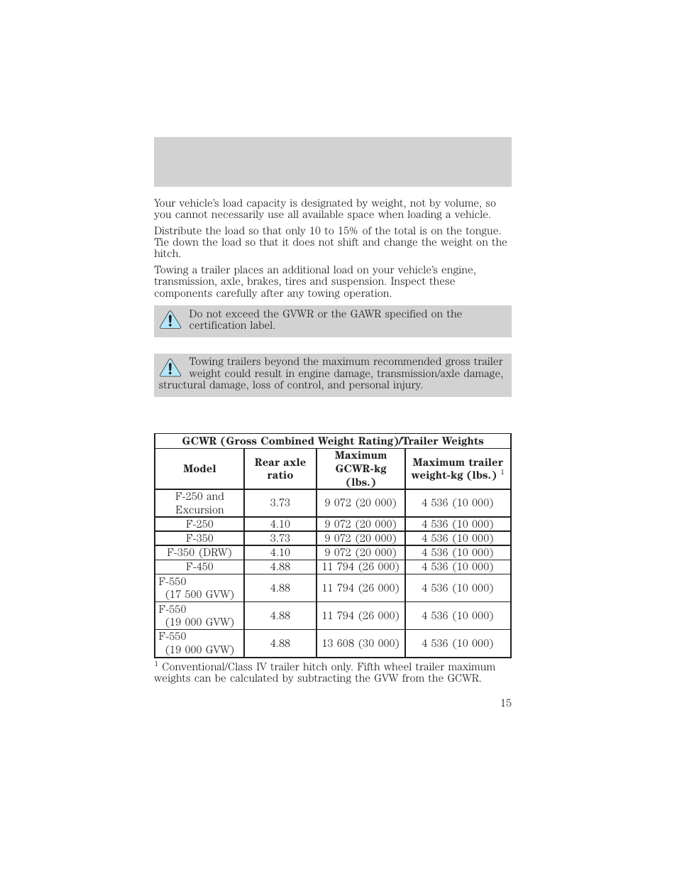 Driving tips | FORD 2002 Excursion User Manual | Page 15 / 40