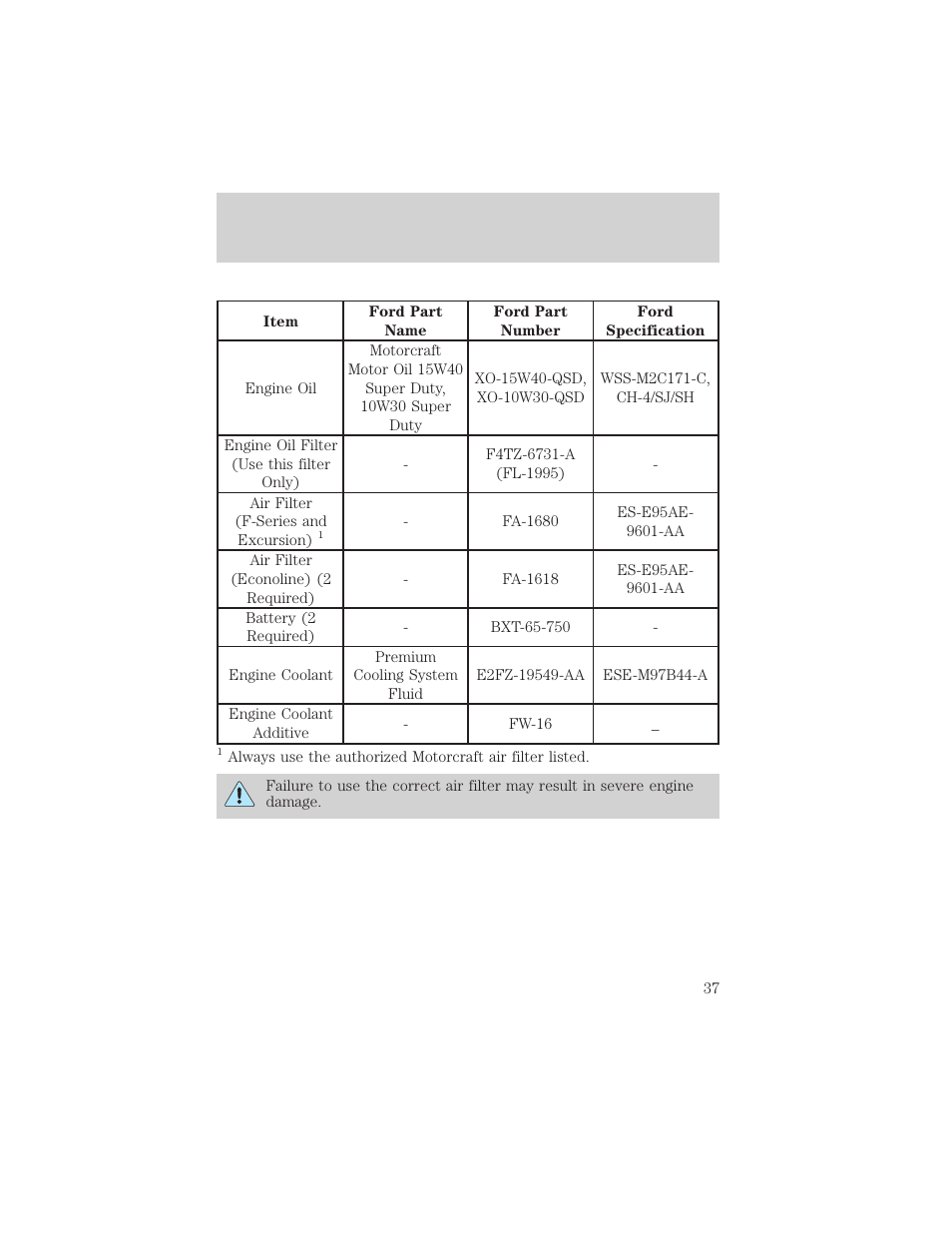 Capacities and specifications | FORD 2002 Excursion User Manual | Page 37 / 40