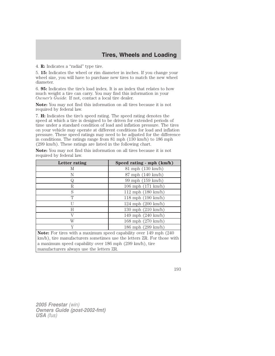 Tires, wheels and loading | FORD 2005 Freestar User Manual | Page 193 / 312