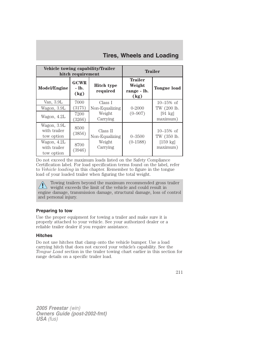 Preparing to tow, Hitches, Tires, wheels and loading | FORD 2005 Freestar User Manual | Page 211 / 312