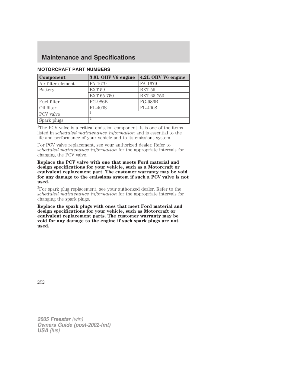 Motorcraft part numbers, Part numbers, Maintenance and specifications | FORD 2005 Freestar User Manual | Page 292 / 312