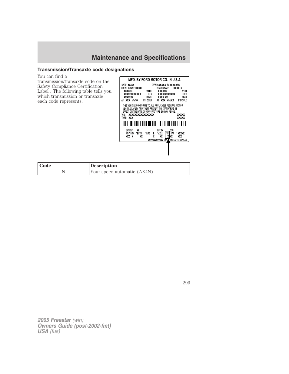 Transmission/transaxle code designations, Maintenance and specifications | FORD 2005 Freestar User Manual | Page 299 / 312